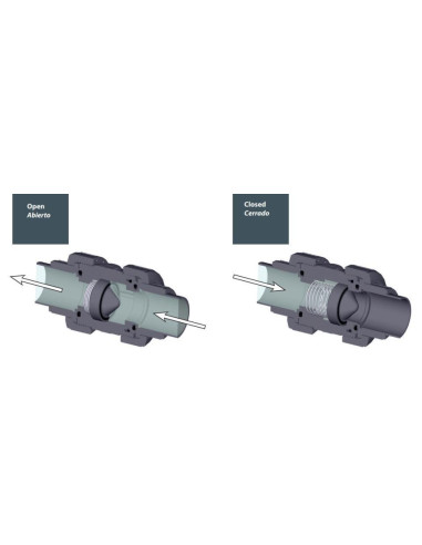 PL VALVULA DE RETENCION PVC ENCOLAR 50 mm