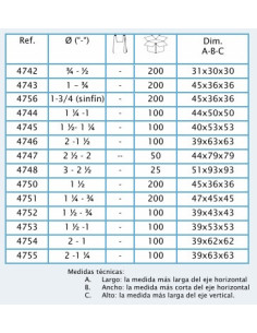 TUERCA REDUCIDA PP 1 ¼  x 1  2