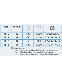 VALVULA RAMAL SEGURIDAD 20 mm 2
