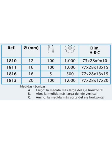 VALVULA RAMAL SEGURIDAD 20 mm