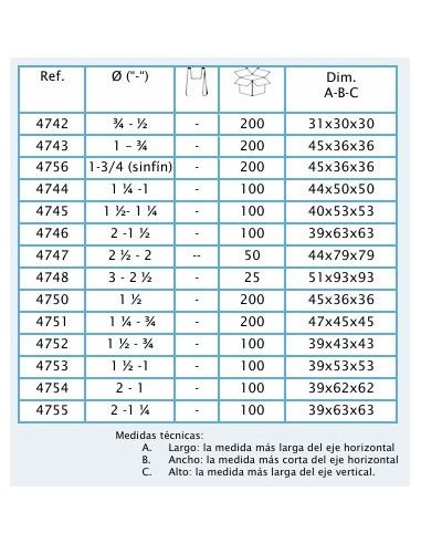 TUERCA REDUCIDA PP 2  x 1 ¼ 