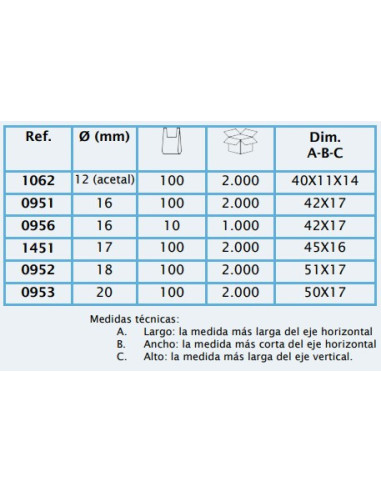 TOMA INJERTO PE 20 mm