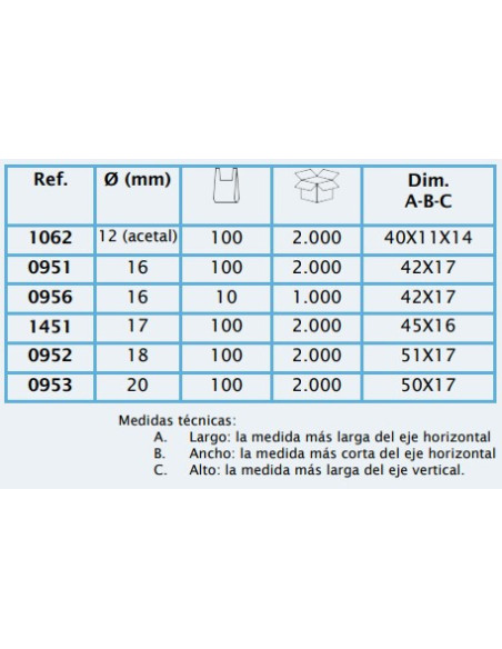 TOMA INJERTO PE 20 mm
