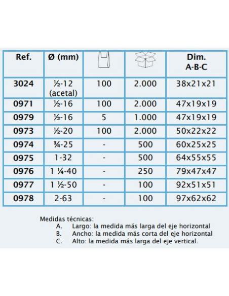 ESPIGA PP ROSCA MACHO 20 mm x 1/2 