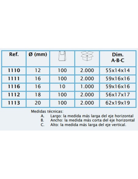 ENLACE ANILLA SEGURIDAD 16 mm