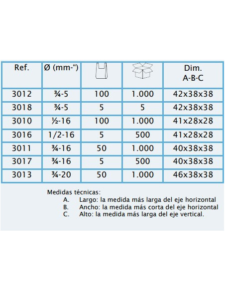 ESPIGA PP ROSCA HEMBRA 16 mm x 3/4 