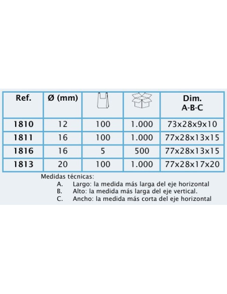 VALVULA RAMAL SEGURIDAD 16 mm