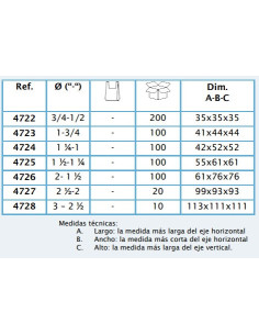 MANGUITO PP REDUCIDO 1  x 3/4  2