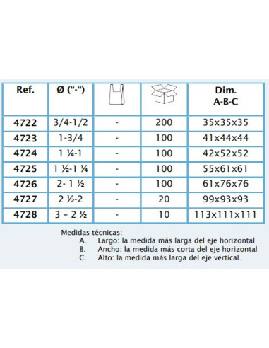 MANGUITO PP REDUCIDO 1  x 3/4 