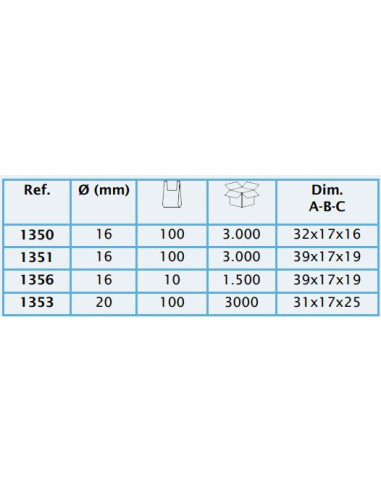 TAPON DOBLE ANILLA 16 mm