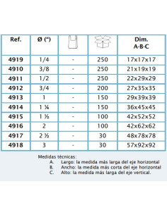 TAPON PP ROSCA MACHO 2  2