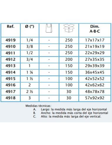 TAPON PP ROSCA MACHO 1/2 