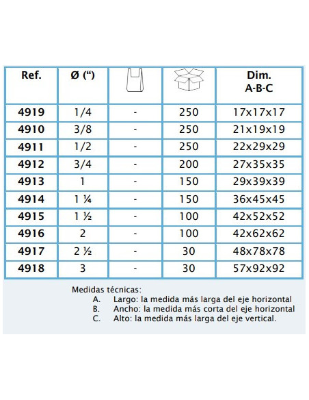 TAPON PP ROSCA MACHO 3/4 