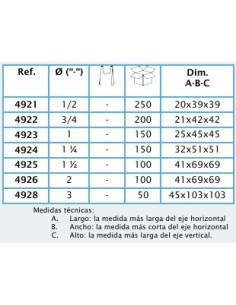TAPON PP ROSCA HEMBRA 1 ¼" 2
