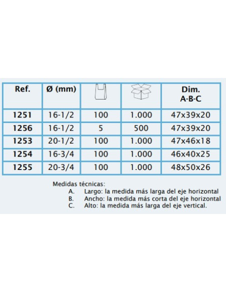 CODO ANILLA SEGURIDAD 20 mm x 1/2 