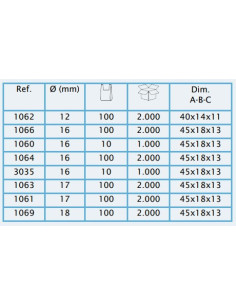 TOMA INJERTO ACETATO 16 mm 2