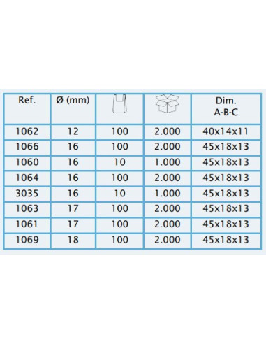 TOMA INJERTO ACETATO 16 mm