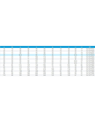 PL VALVULA PVC ENCOLAR 40mm