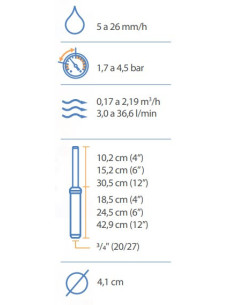 RAIN BIRD ASPERSOR 5004 SAM SECTORIAL 40-360º 10cm 2