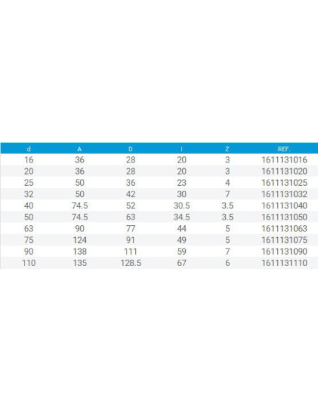 PL ADAPTADOR ENCOLAR 25 mm