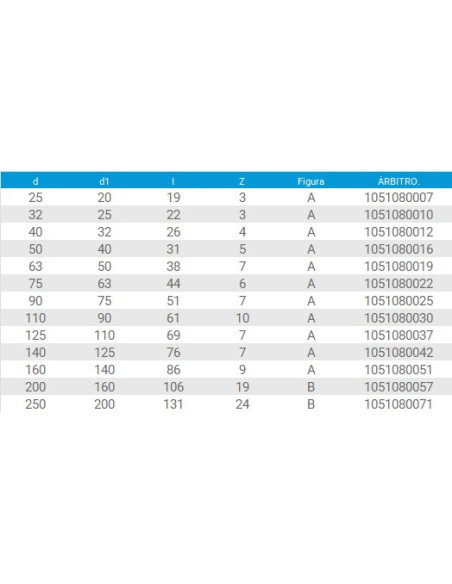 CASQUILLO REDUCCION 40/32 mm
