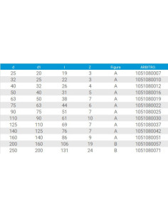 CASQUILLO REDUCCION 90/75 mm 2