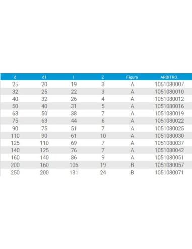 CASQUILLO REDUCCION 90/75 mm