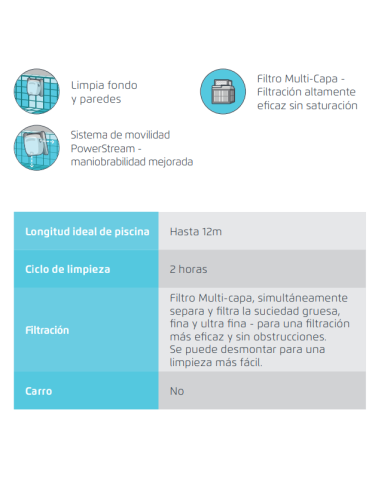 ROBOT LIMPIAFONDOS ELECTRICO S200 DOLPHIN