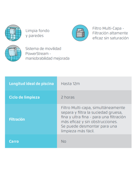 ROBOT LIMPIAFONDOS ELECTRICO S200 DOLPHIN