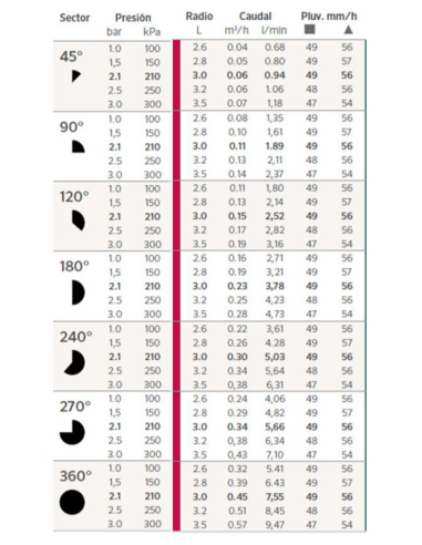 DIFUSOR HUNTER PSU 10A 02