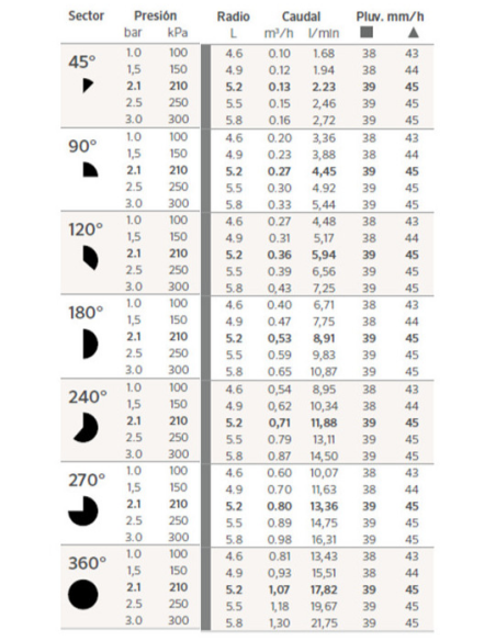 DIFUSOR HUNTER PSU 15A 04