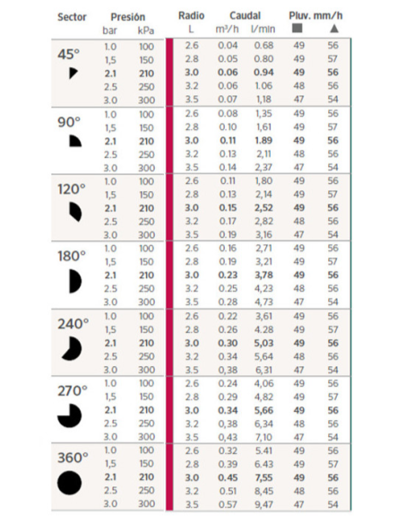 DIFUSOR HUNTER PSU 17A 02