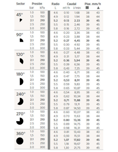 DIFUSOR HUNTER PSU 17A 04