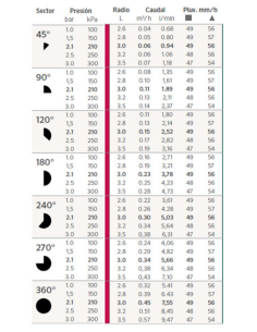 DIFUSOR HUNTER PSU 5SS 02 2