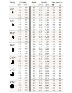 HUNTER Difusor 5SS 04  2