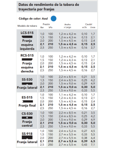 HUNTER TOBERA CS-530  2