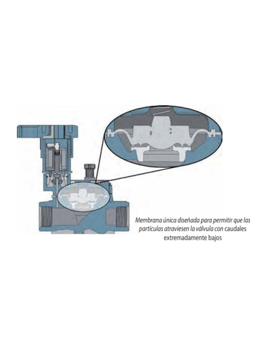 ELECTROVALVULA 24VCA DE 3/4" RAIN BIRD