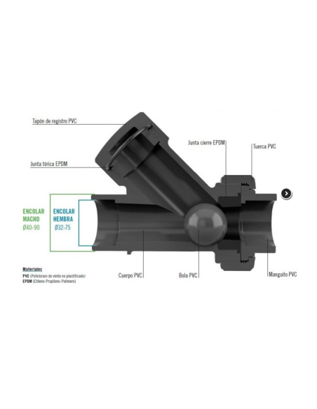 VALVULA DE RETENCION BOLA PVC Y GRIEGA 40mm