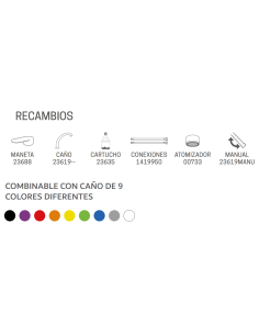 GRIFO OSMOSIS PILOT CAÑO FLEX NEGRO 2