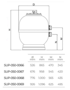 FILTRO SUPERPOOL DN 676 DE SCP 2