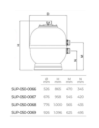 FILTRO SUPERPOOL DN 676 DE SCP