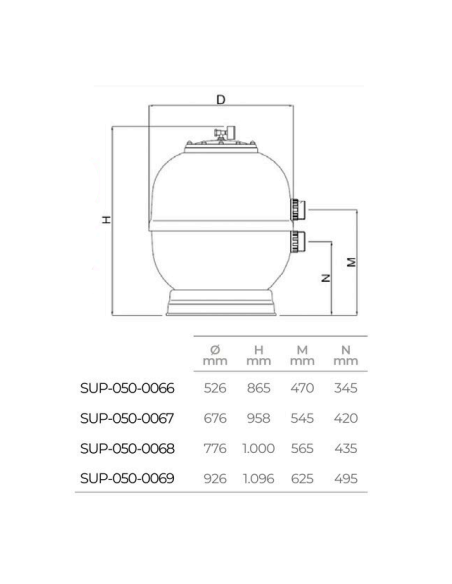 FILTRO SUPERPOOL DN 526 DE SCP