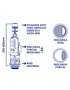MECANISMO DESCARGA DOBLE PARA WC T-282N+ 2