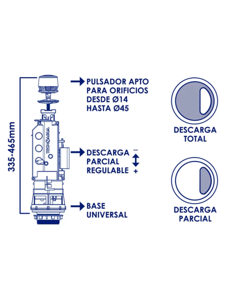 MECANISMO DESCARGA DOBLE PARA WC T-282N+