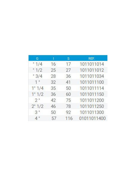 TAPON PVC ROSCA MACHO 1/2 