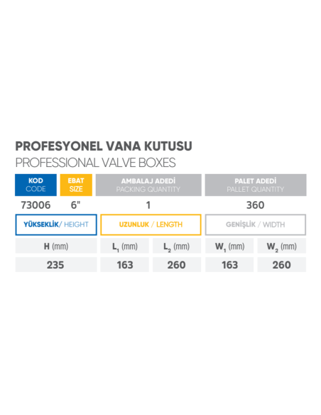 Tabla técnica Poelsan 73006: altura y medidas L1, L2, W1 y W2
