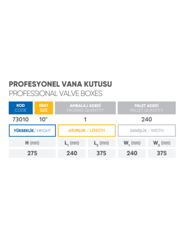 Tabla técnica Poelsan 73010: altura y medidas L1, L2, W1 y W2