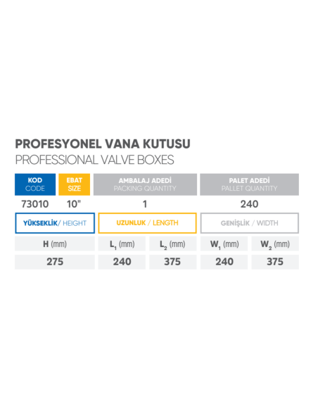 Tabla técnica Poelsan 73010: altura y medidas L1, L2, W1 y W2