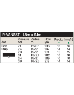 Tobera giratoria Rain Bird R-VAN-SST, vista del producto 2