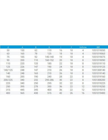 BRIDA PLANA PVC 75 mm